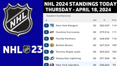 nhl tips today.